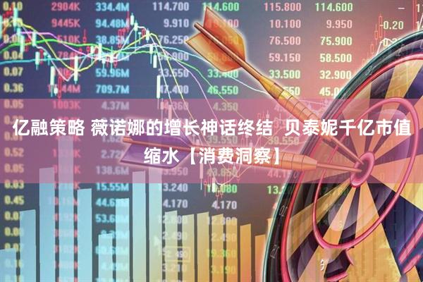亿融策略 薇诺娜的增长神话终结  贝泰妮千亿市值缩水【消费洞察】