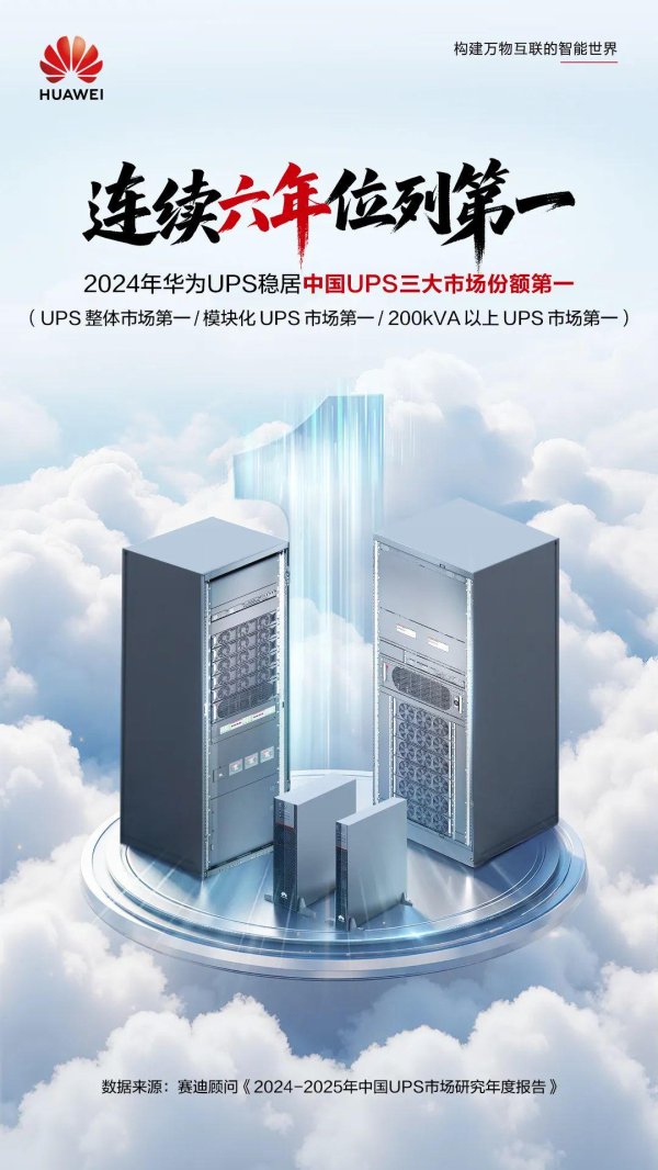 鼎冠优配 稳居第一，华为 UPS 连续六年领跑中国 UPS 整体市场