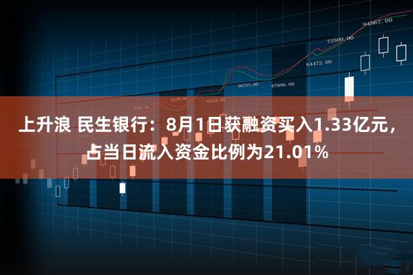 上升浪 民生银行：8月1日获融资买入1.33亿元，占当日流入资金比例为21.01%