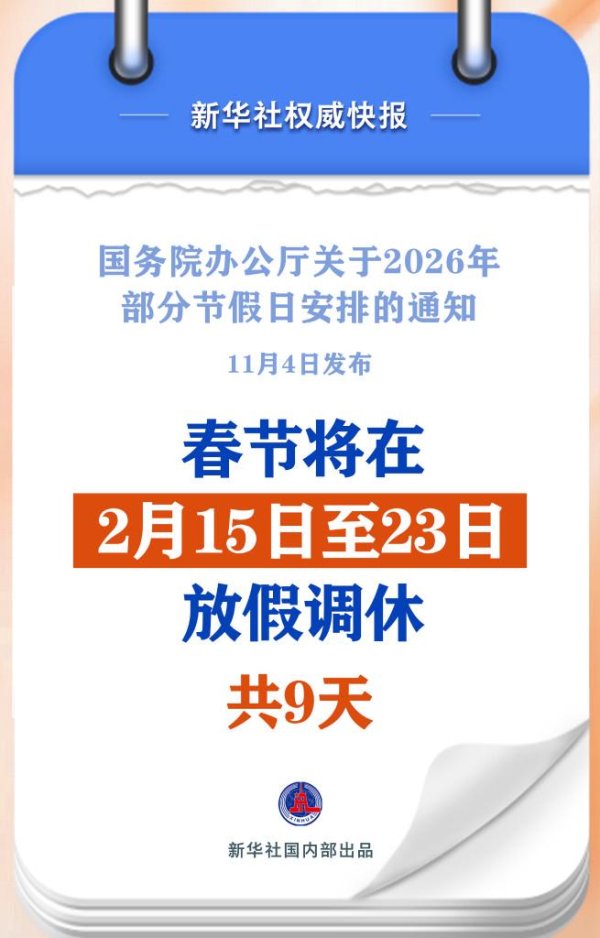 乐发 “史上最长”春节假期来了！机票搜索量走高，欧洲游咨询量环比暴涨200%