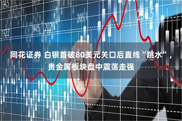 同花证券 白银首破80美元关口后直线“跳水”,贵金属板块盘中震荡走强